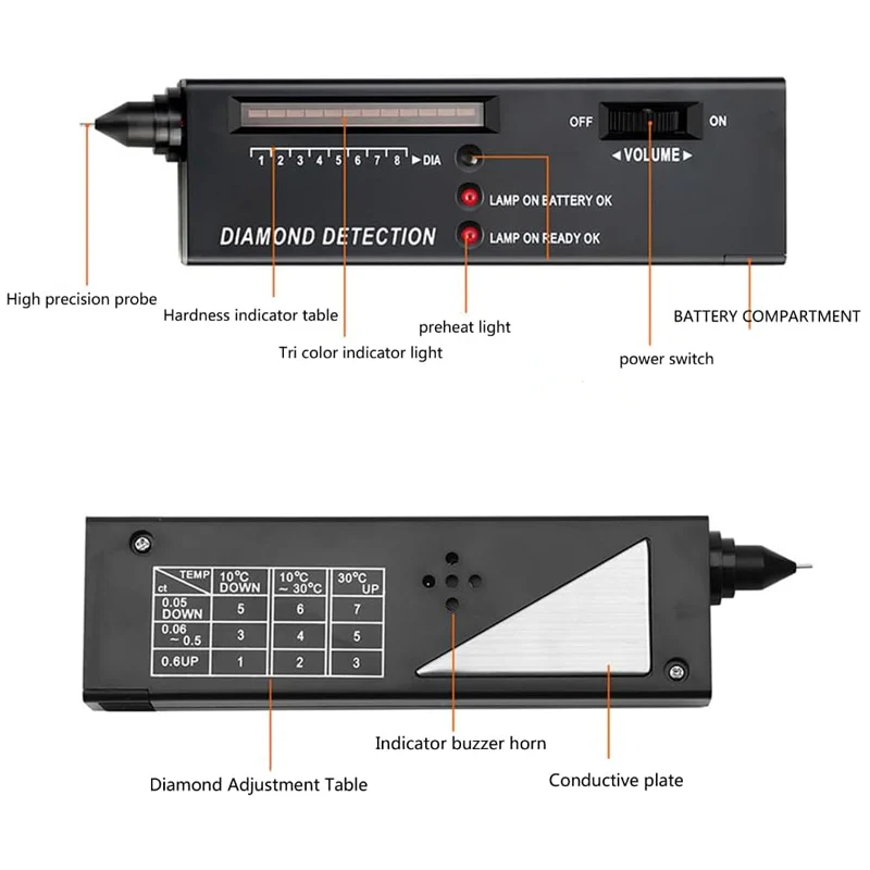 Produktbild 5
