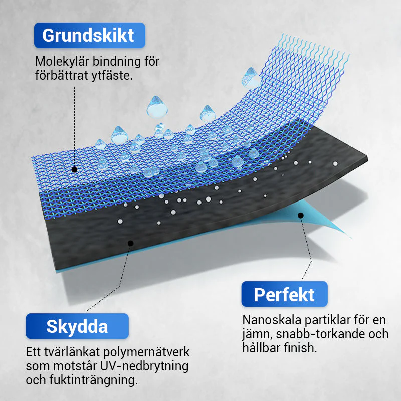 Produktbild 7