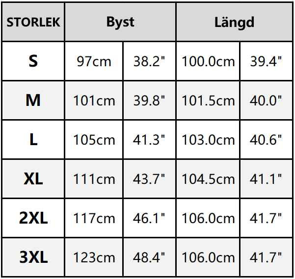 Produktbild 3